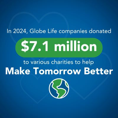Make Tomorrow Better