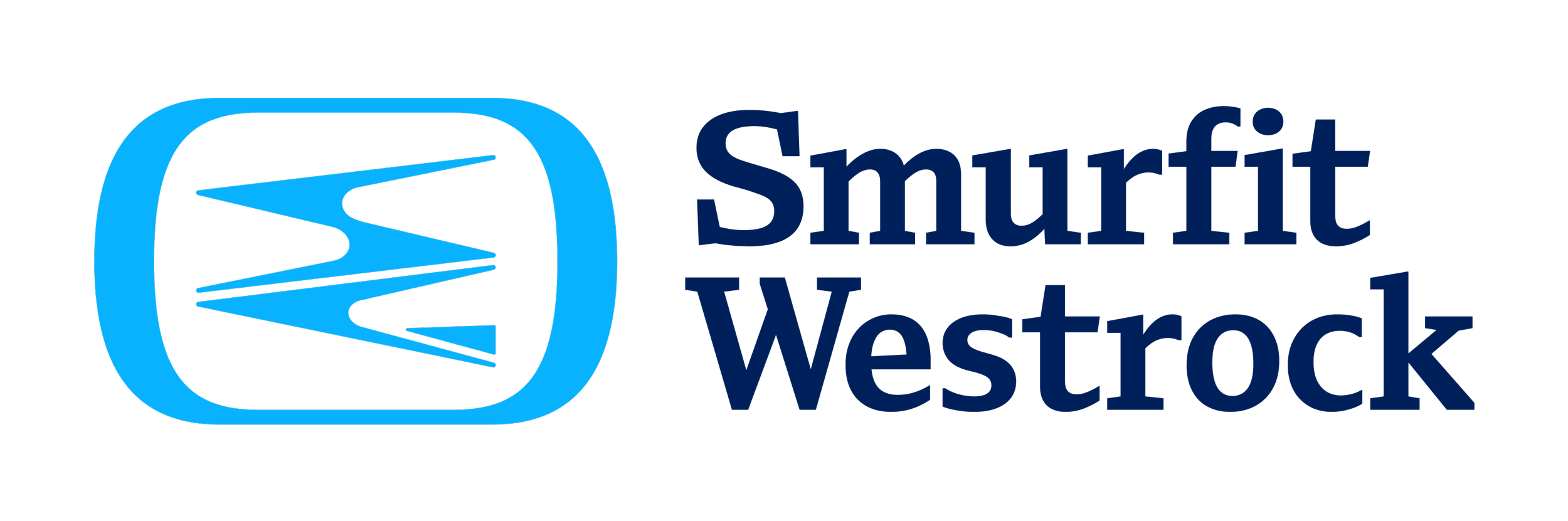 Smurfit Westrock